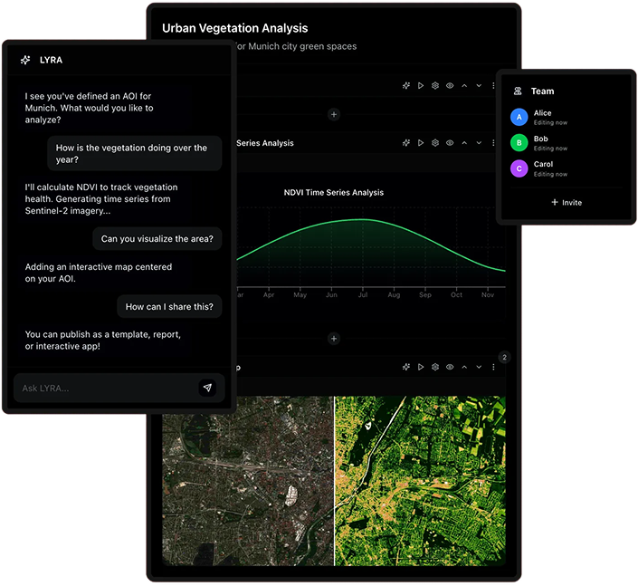 Collaborative Workspace
