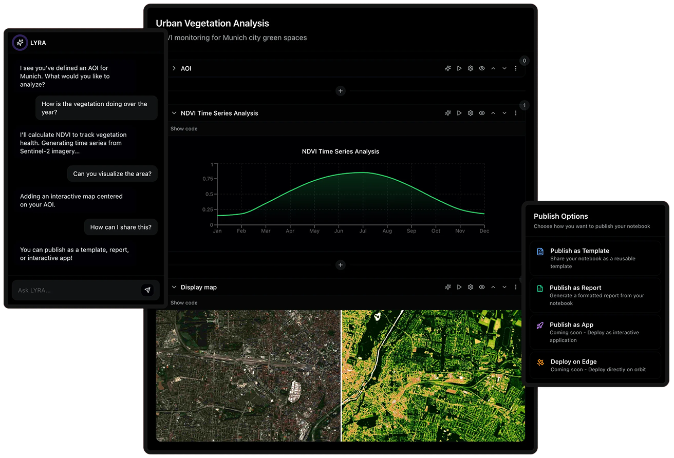 LYRASENSE application showcase
