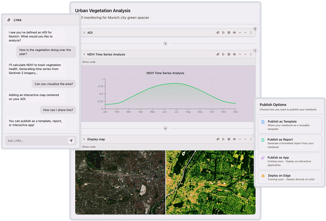 LYRASENSE application showcase